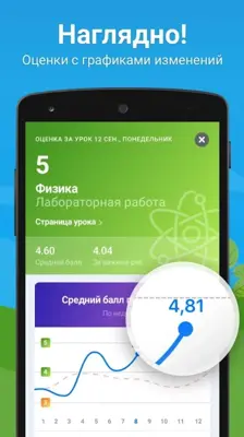 Dnevnik.ru android App screenshot 5